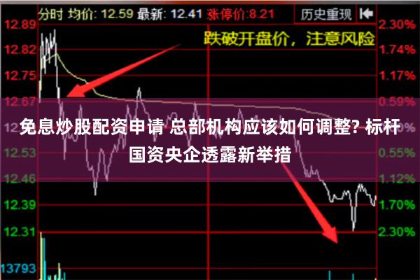 免息炒股配资申请 总部机构应该如何调整? 标杆国资央企透露新举措