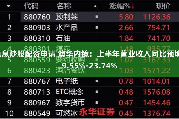 免息炒股配资申请 澳华内镜：上半年营业收入同比预增19.55%-23.74%