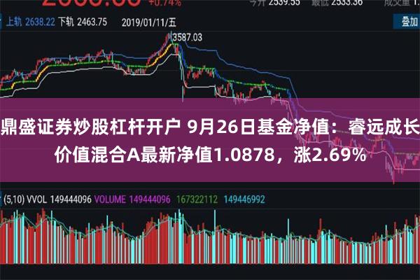 鼎盛证券炒股杠杆开户 9月26日基金净值：睿远成长价值混合A最新净值1.0878，涨2.69%