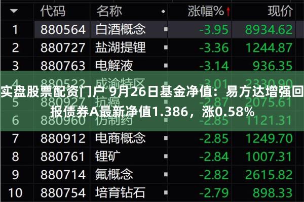 实盘股票配资门户 9月26日基金净值：易方达增强回报债券A最新净值1.386，涨0.58%