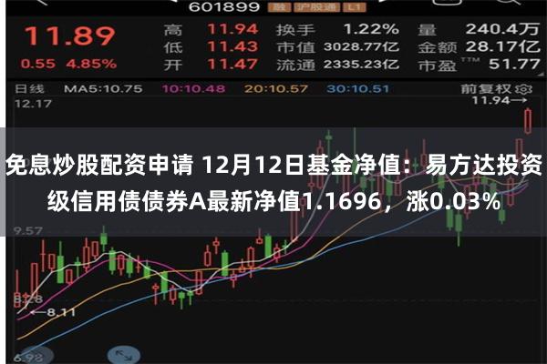 免息炒股配资申请 12月12日基金净值：易方达投资级信用债债券A最新净值1.1696，涨0.03%