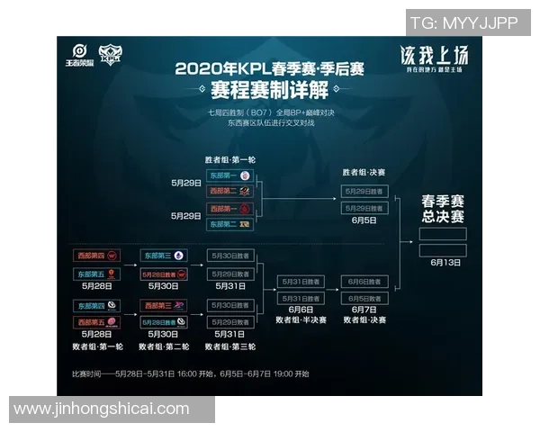 开拓者与勇士季后赛对决回顾与分析展望未来战局走势